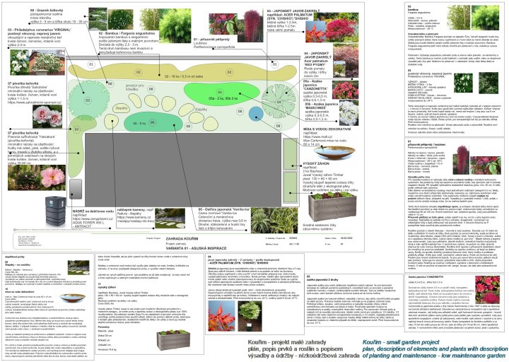 Kouřim - projekt malé zahrady
